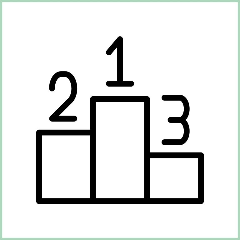 Icon Priorisierung